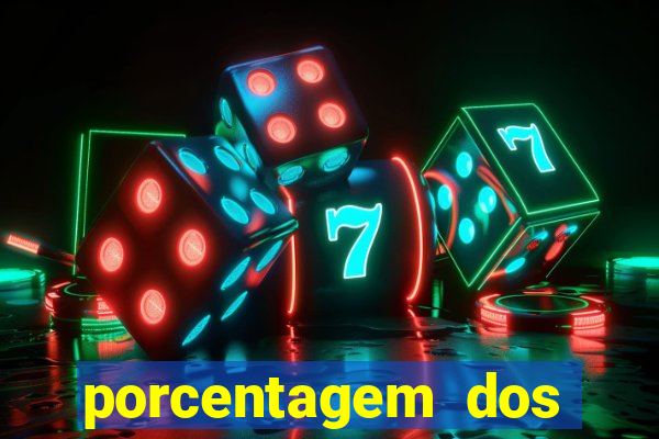 porcentagem dos slots pg hoje